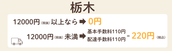 コープデリ栃木の基本手数料・配達手数料と無料になる注文金額