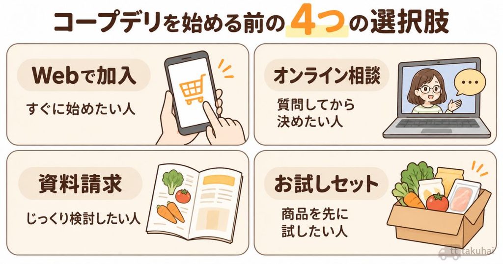 コープデリへ申し込む前に選べる4つの方法