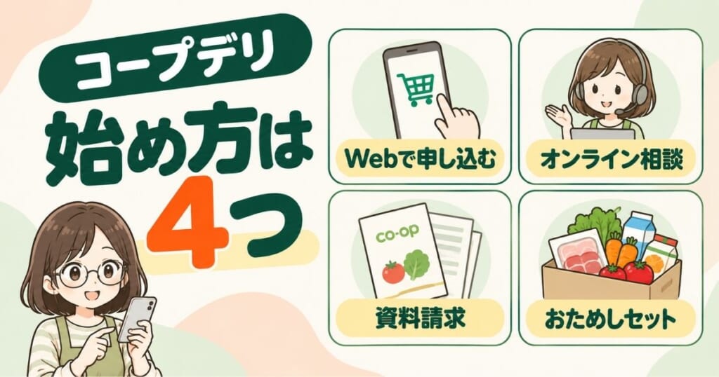 コープデリを始める前に選べる4つの方法。Web申し込み、オンライン相談、資料請求、おためしセットを紹介した図。