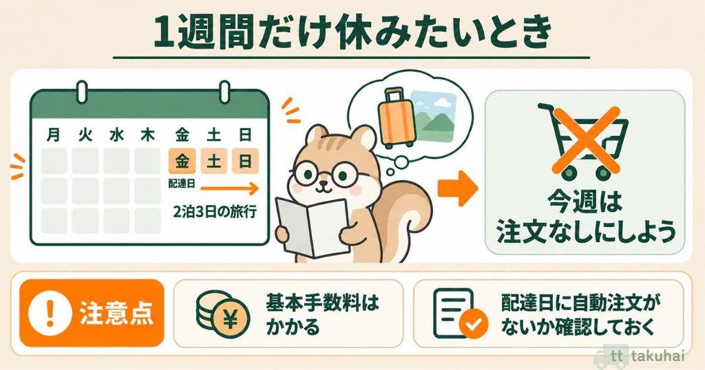 コープデリのウイークリーコープを1週間だけ休む方法